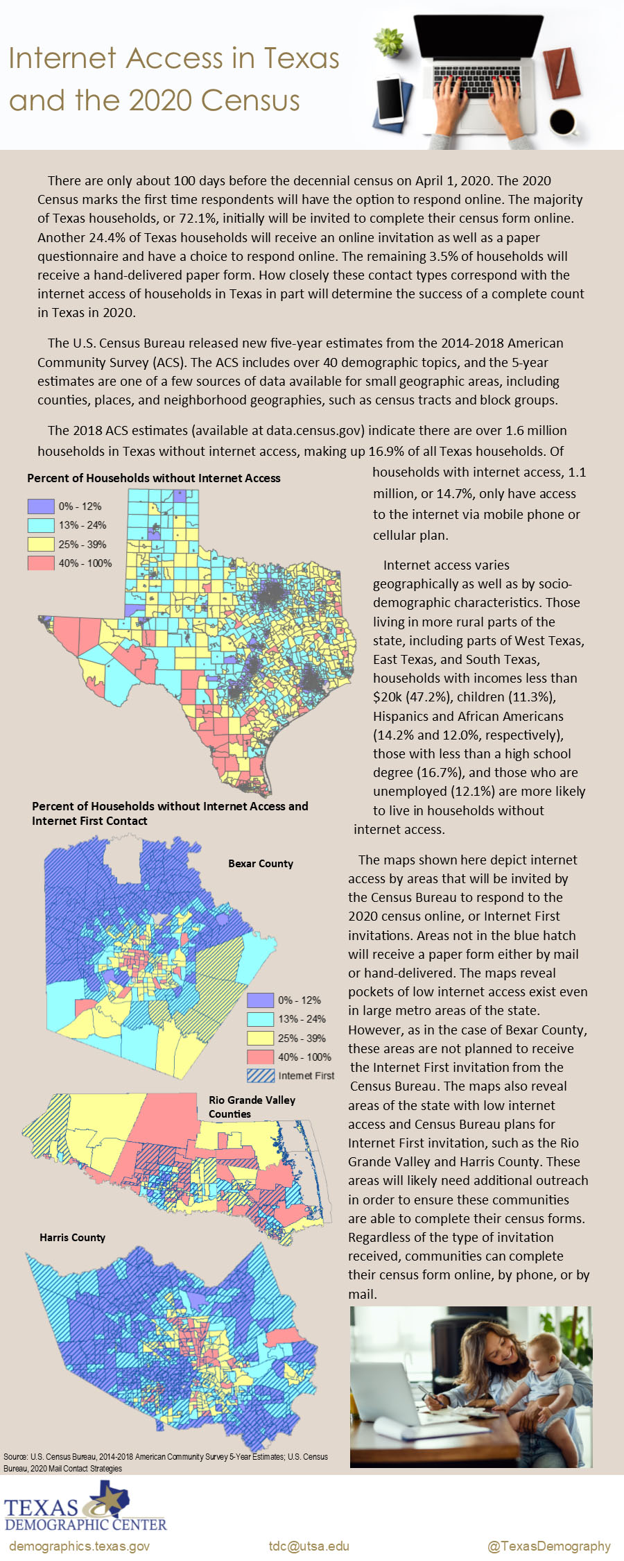 Report showing Percent of Households without Internet access