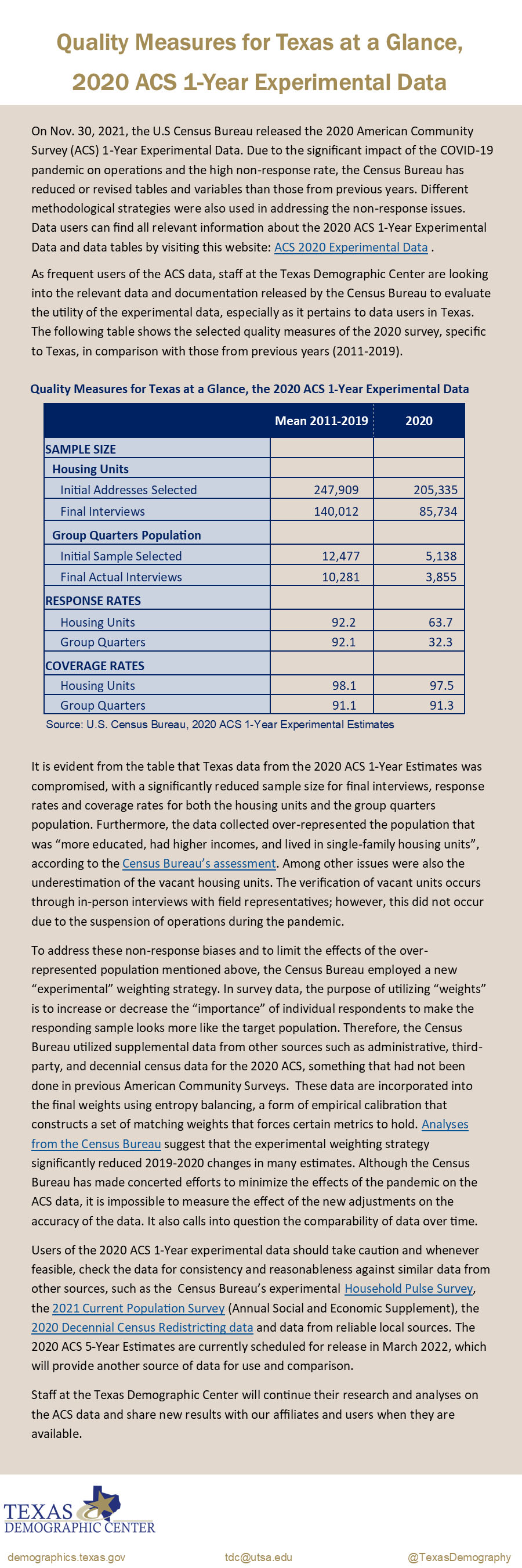 Report showing Quality Measures for Texas at a Glance, 2020 ACS 1-Year Experimental Data